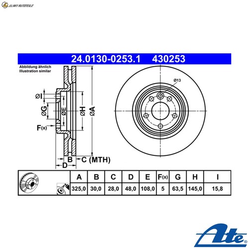 Brake discs 0130 0253 - discs, 24.0130-0253.1