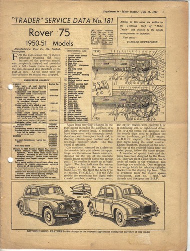 Rover 1950 51 models - 75,